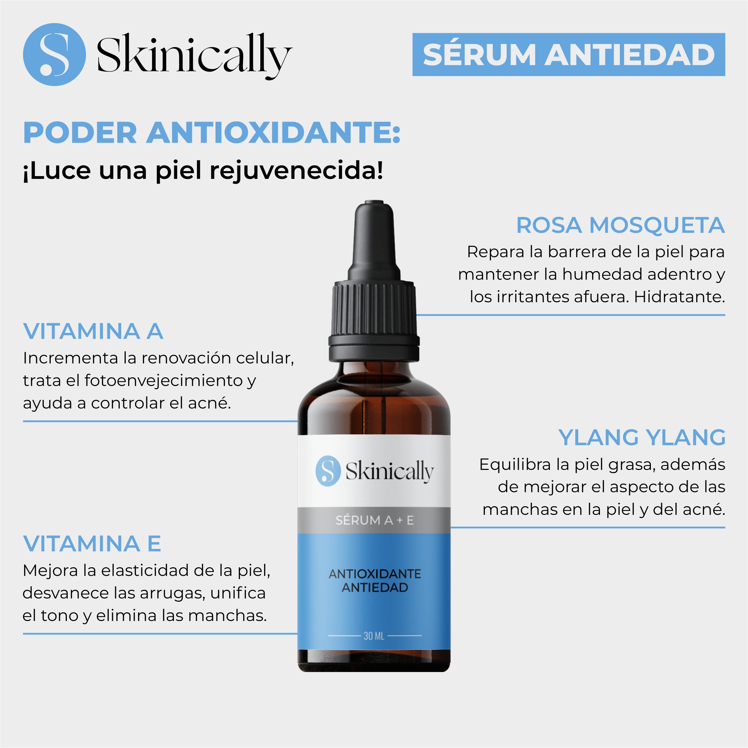 Sérum Facial Skinically